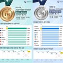 우리전자 이미지