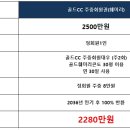 골드훼미리콘도미니엄 이미지