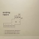 폭스휴게실 | 현대백화점 판교점 4개월 아기 유모차 대여 • 5층 베이비 라운지 • 유아휴게실 수유실 위치 및 이용 후기