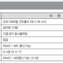 NP통신