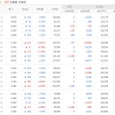 한미정밀화학(주) 이미지