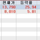 케이피코퍼레이션 이미지