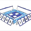 신개념수학교습소 네이버블로그