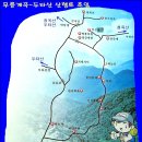 무릉상회