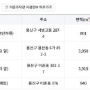 용산-이촌-495 이미지