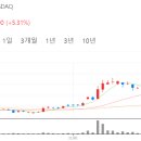 (주)하이디어 이미지