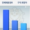 아라인력 이미지