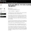 “베센트의 시간” 최근 흐름을 가속시킨다 이미지