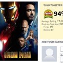 현재 스파이더맨: 홈커밍 평가 이미지