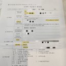 명인약국 앞 이미지