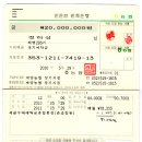 948003 Daum카페