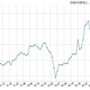 신영씨엔에스주 이미지