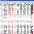 와이제이이노베이션