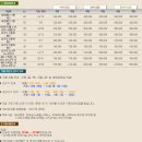 사나래한옥 이미지