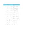 🔵260526 KBS 열린음악회 녹화 참여 명단 안내🔵 이미지