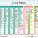 노을빛마을주공2단지 이미지