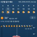 (주)그린월드 - 3309 | (주)그린월드