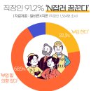 라스와레홈 | N잡러들은 모이면 무슨 얘기를 할까? | N잡러모임 후기