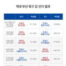 입장시장2길 아이엠피터