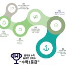 여학생비상에듀기숙학원 이미지