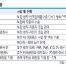 (합자)안전기업 문화일보