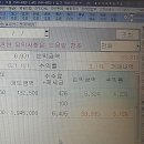 (주)나노메드 이미지