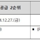 ㈜성우 건축사사무소 이미지