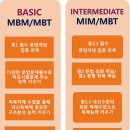 배곧ILP이화어학원