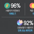 Enjoy(엔조이) 이미지