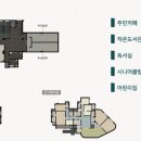 달성파크푸르지오 힐스테이트 이미지