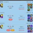 펜타 PC방 이미지