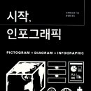한빛서점 이미지