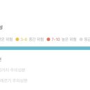 더심플 이미지