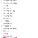 와이제이이엔지 이미지