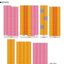 전북최초 원금보장제 &#34;군산 신역세권 예다음&#34; 분양권 쥽쥽 이미지