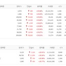 효림상사 이미지