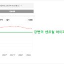 미소하우스1 이미지