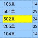 골드게임장 이미지