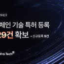 인프라 이미지