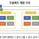브랜딩애즈