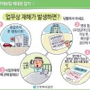 산재 - 영등포구 선유로 146 | 산재