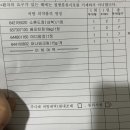 한솔마트 천상점 | 에밀릴리의 일상 2505-4주차🫧