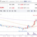 (주)애드글로벌