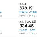 감전시장 이미지