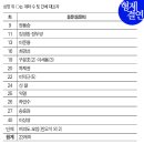 큰그릇 2026. 3월호 : 웹으로 보기 이미지
