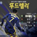 무궁화푸드