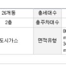 헌릉로8길(북측) 이미지