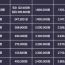제이엘파트너스법률사무소 - 6178 | 제이엘파트너스법률사무소