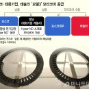 태화전기 - 공주시 번영1로 41 | 태화전기