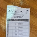 단양 가볼만한 곳 구담봉을 한눈에 장회나루 단양유람선 후기